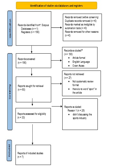 Graphical Abstract